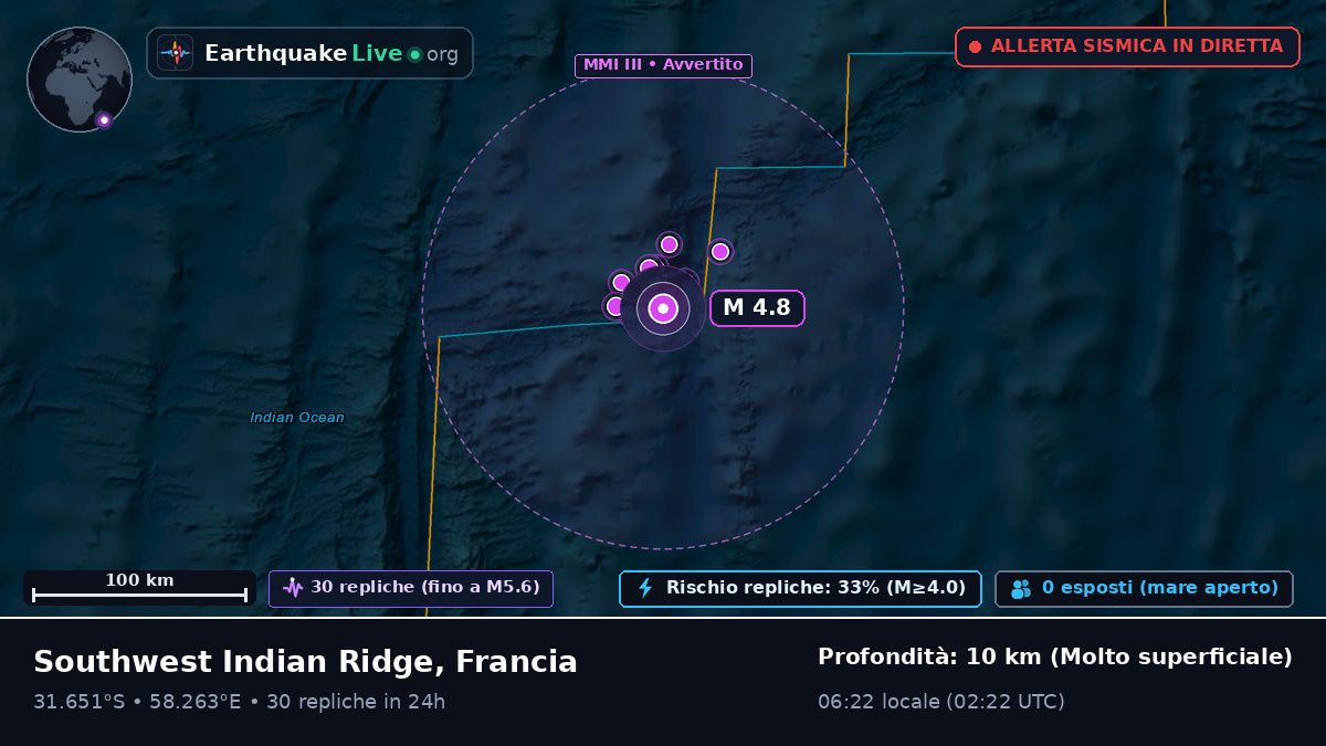 Oceano Indiano (Francia)