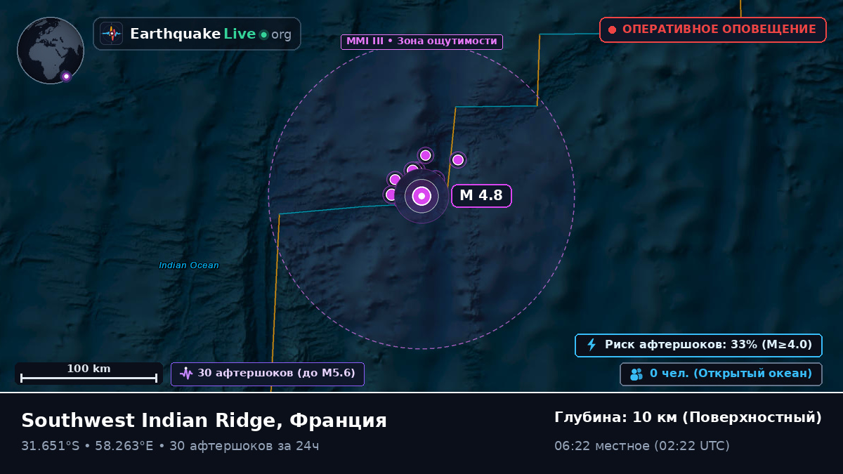 Индийский океан (Франция)
