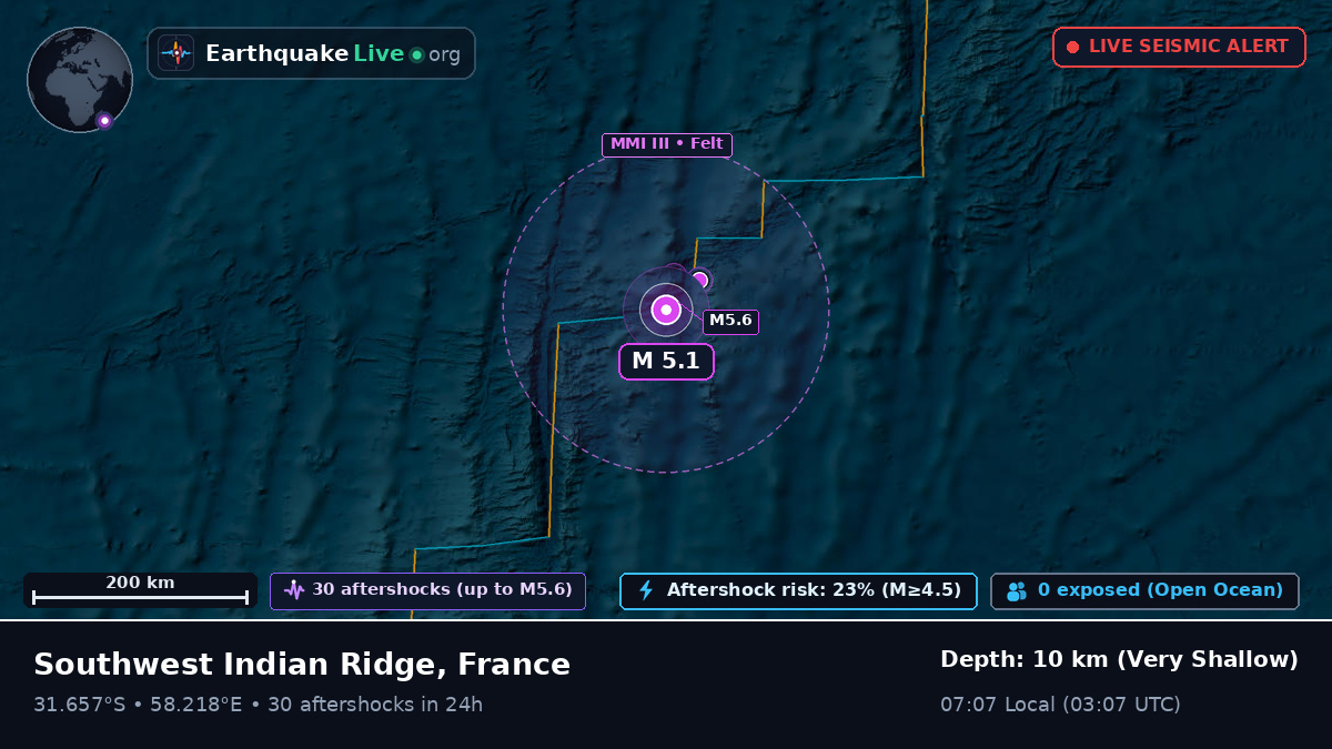 Indian Ocean (France)