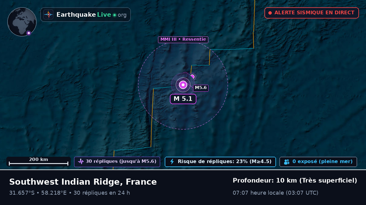 Océan Indien (France)