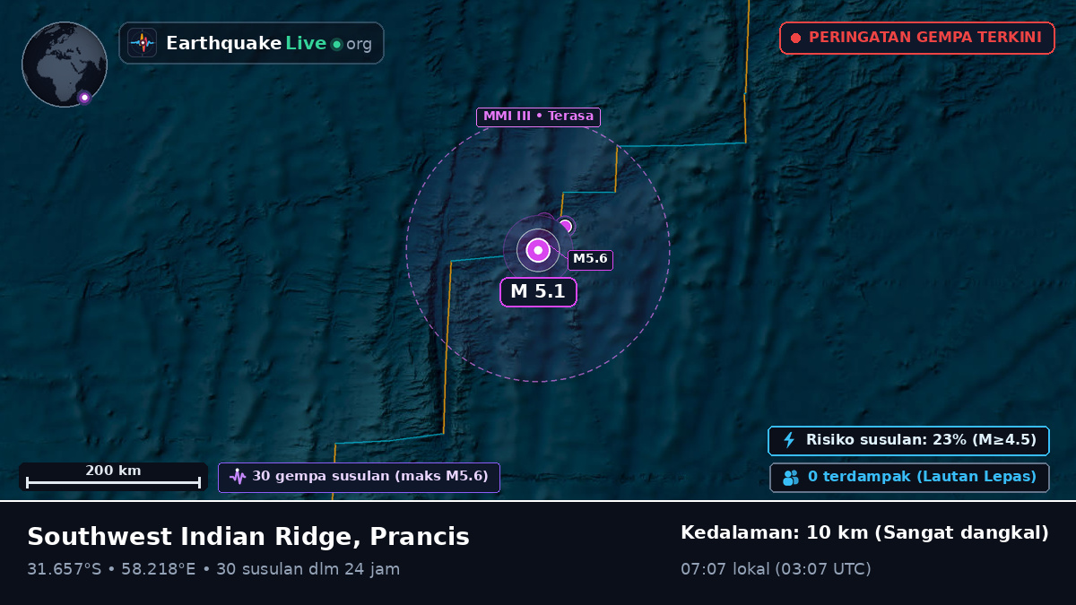Samudra Hindia (Prancis)