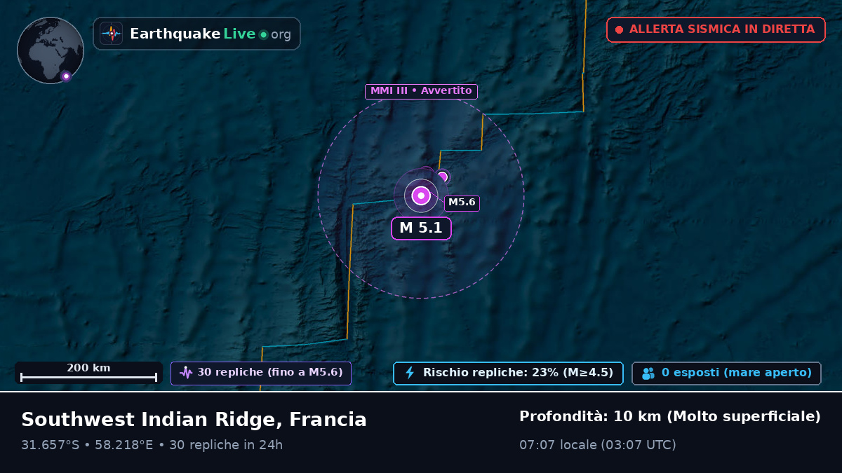 Oceano Indiano (Francia)
