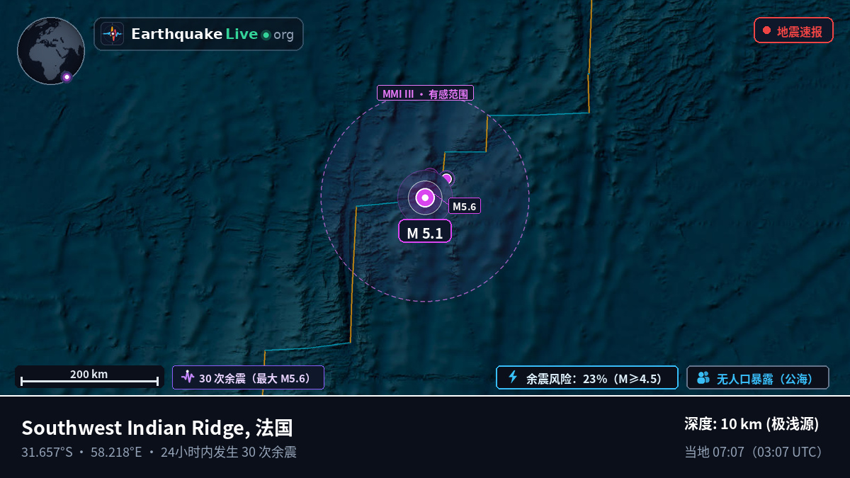 印度洋 (法国)
