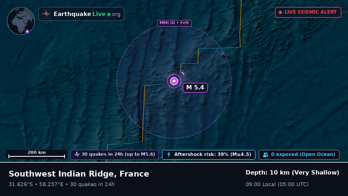 Indian Ocean (France)