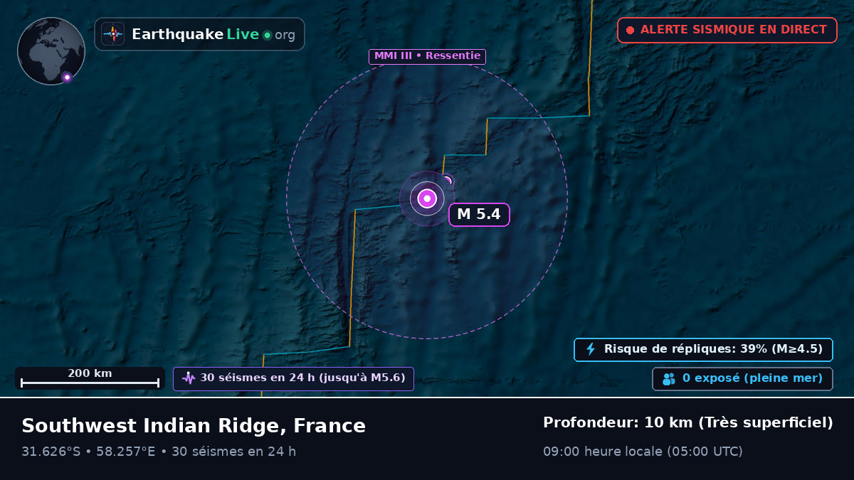 Océan Indien (France)