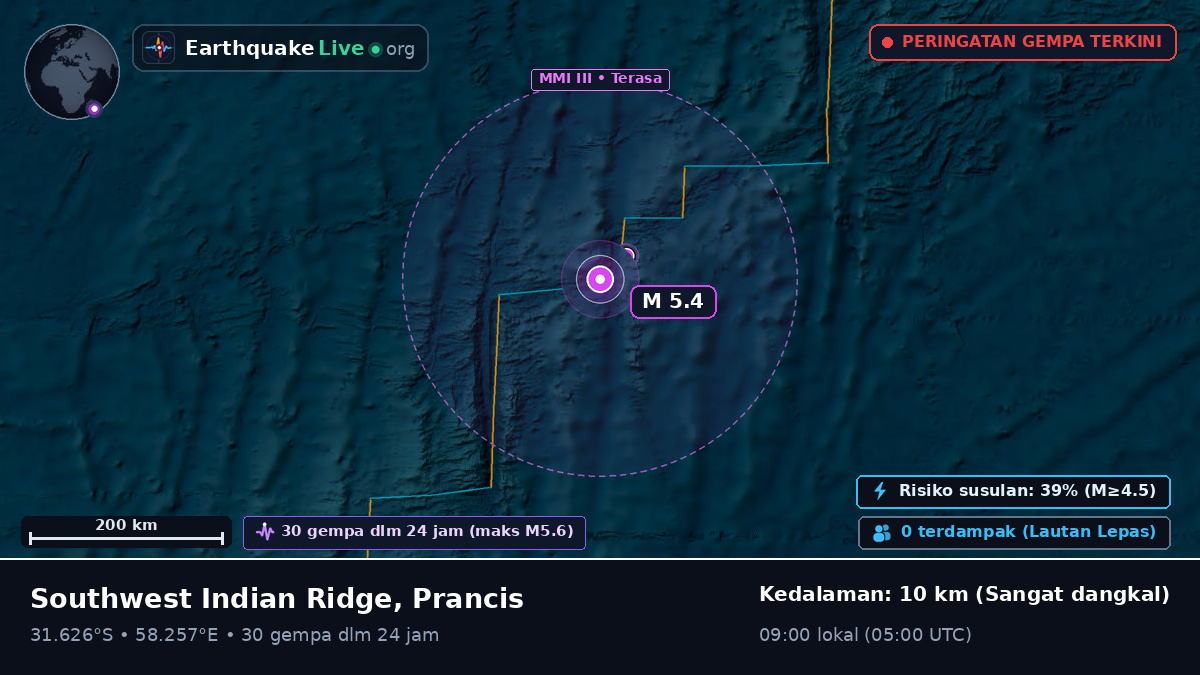 Samudra Hindia (Prancis)
