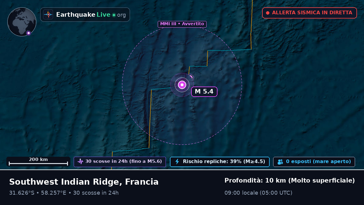 Oceano Indiano (Francia)