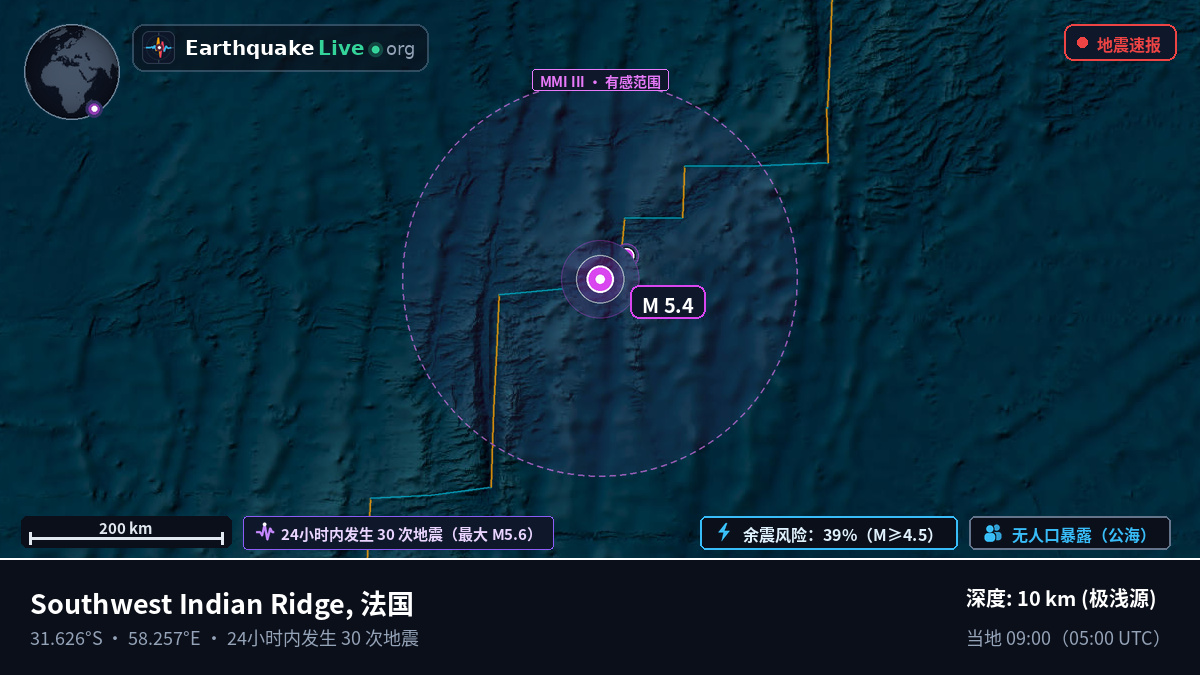 印度洋 (法国)