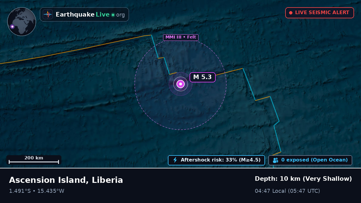South Atlantic Ocean (Liberia)