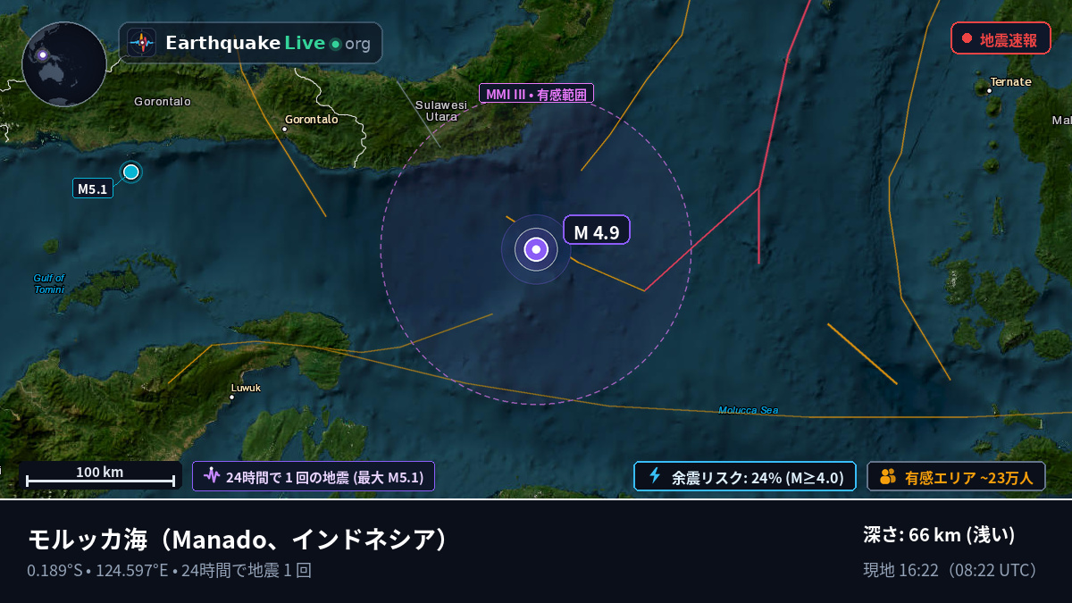 モルッカ海 (インドネシア)