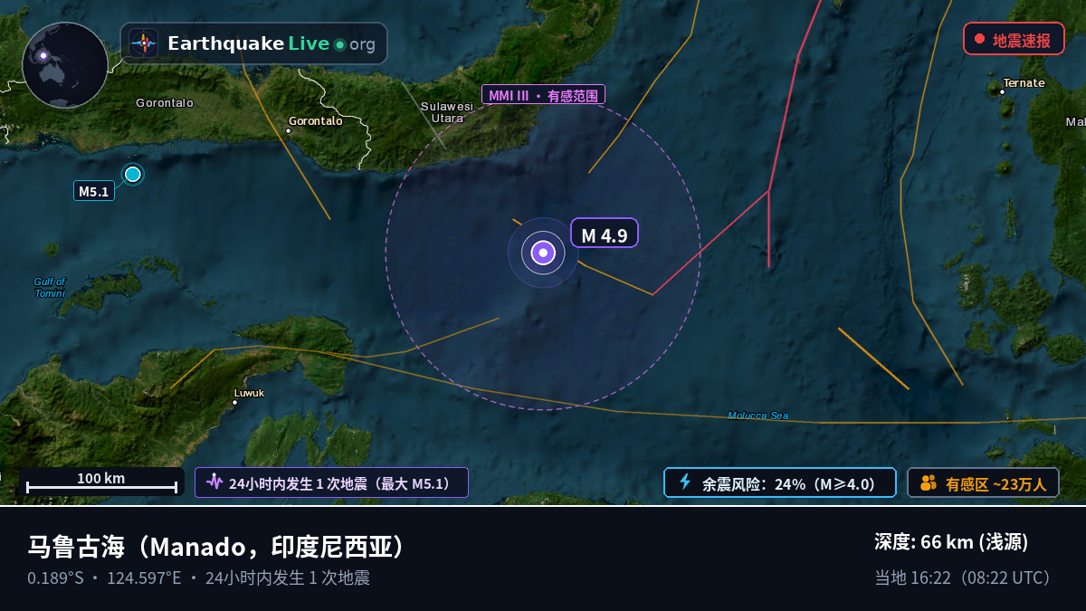 马鲁古海 (印度尼西亚)