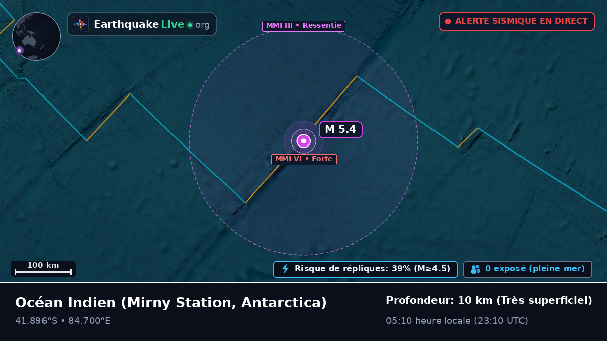Océan Indien (Antarctica)