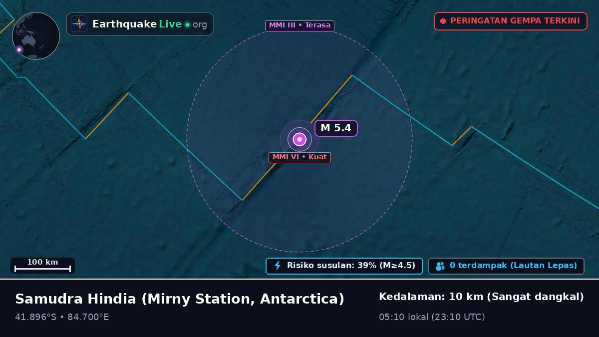 Samudra Hindia (Antarctica)