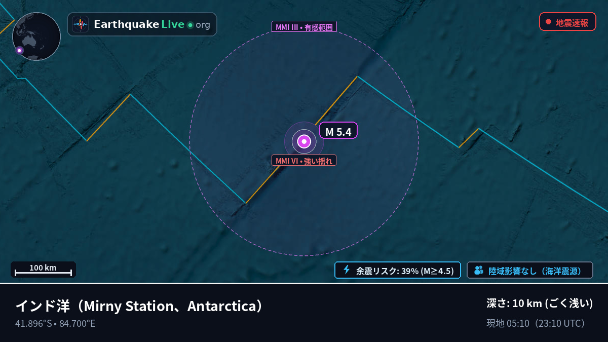 インド洋 (Antarctica)