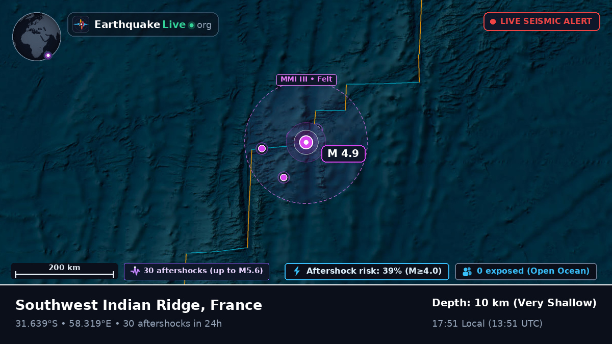 Indian Ocean (France)