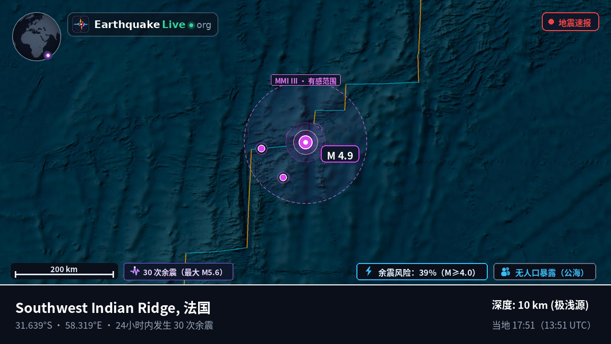 印度洋 (法国)