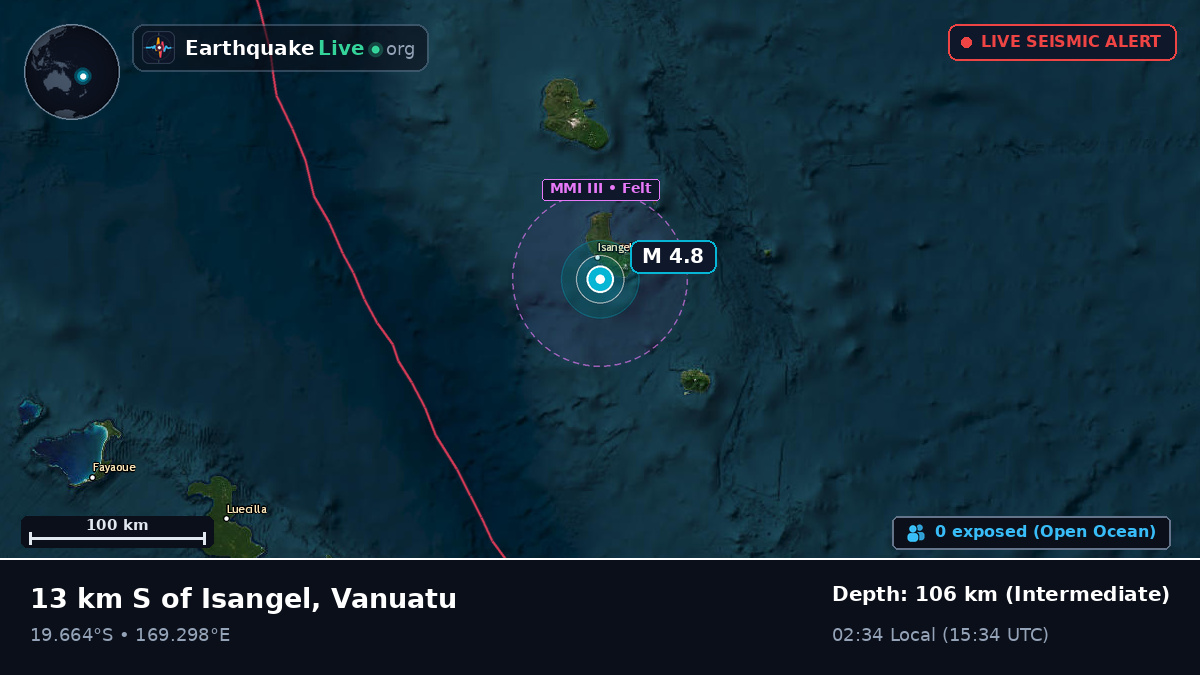 Off the coast of Port Vila, Vanuatu