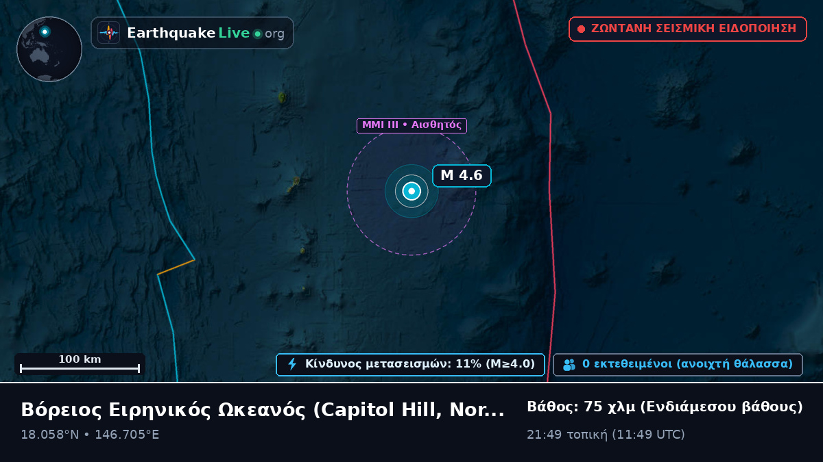 Βόρειος Ειρηνικός Ωκεανός (Northern Mariana Islands)