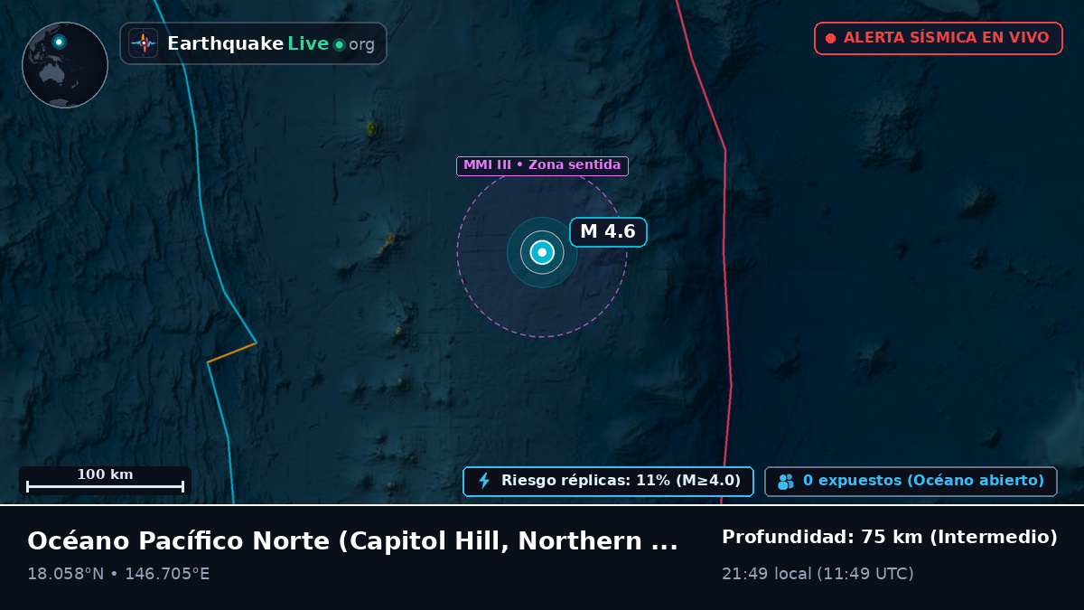 Océano Pacífico Norte (Northern Mariana Islands)