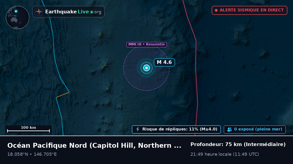 Océan Pacifique Nord (Northern Mariana Islands)