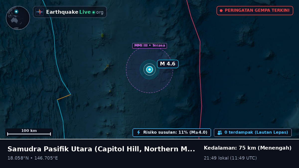 Samudra Pasifik Utara (Northern Mariana Islands)