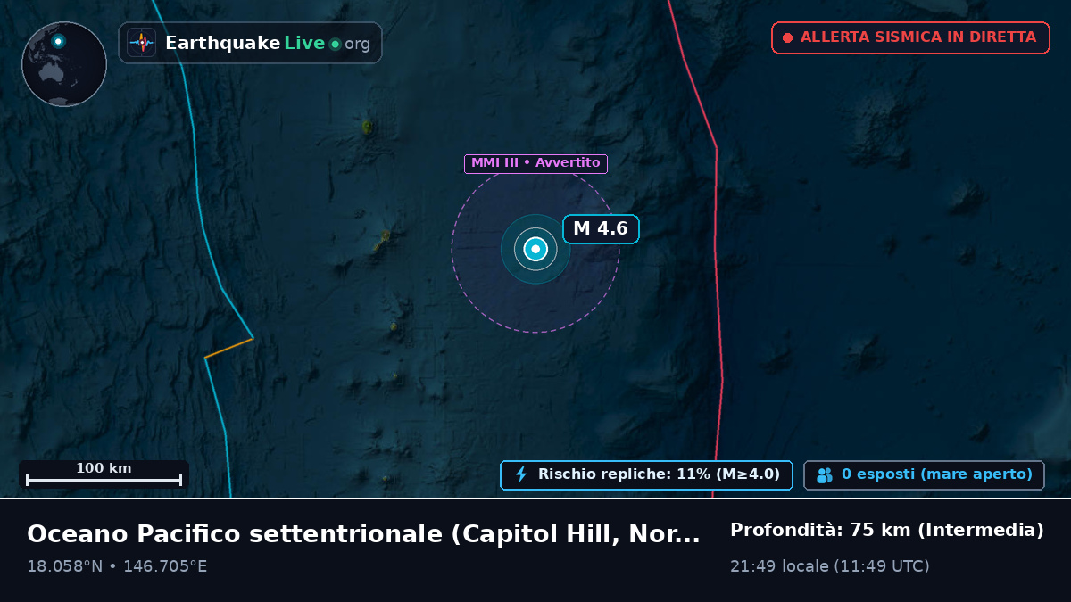 Oceano Pacifico settentrionale (Northern Mariana Islands)
