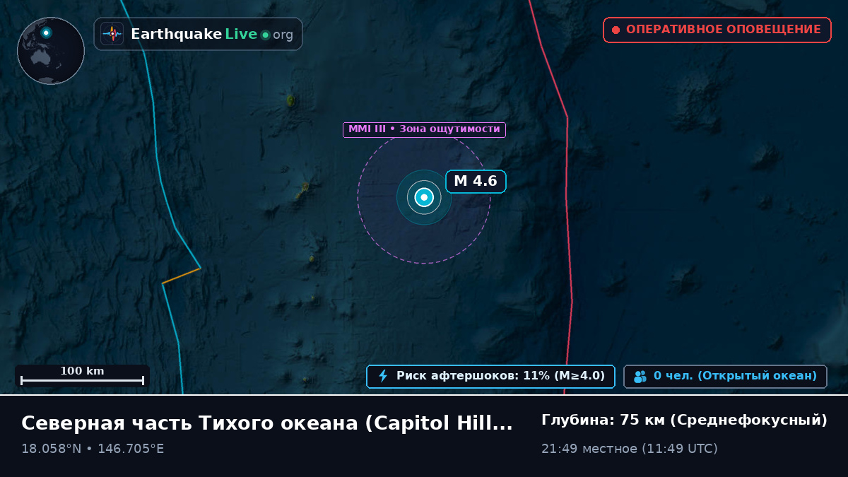 Северная часть Тихого океана (Northern Mariana Islands)