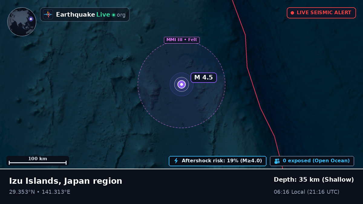 North Pacific Ocean (Japan)