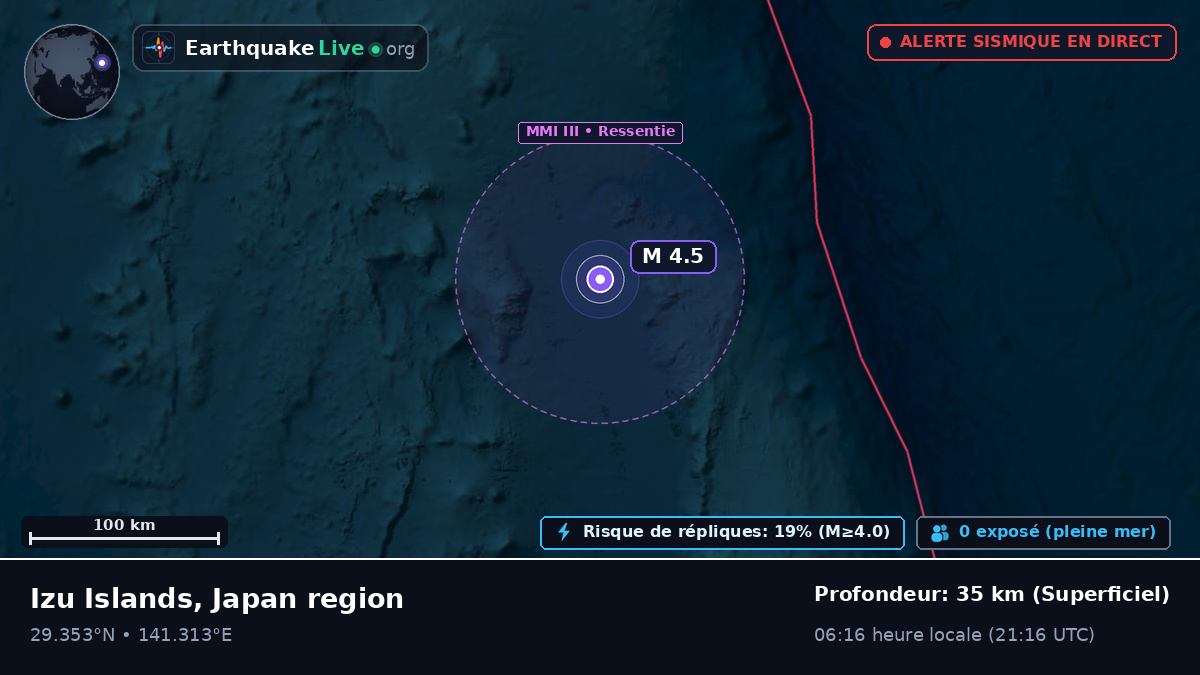 Océan Pacifique Nord (Japon)