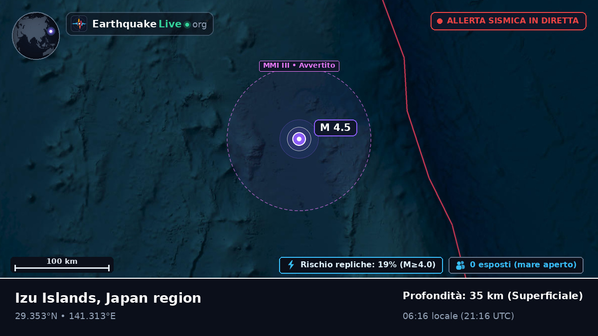 Oceano Pacifico settentrionale (Giappone)