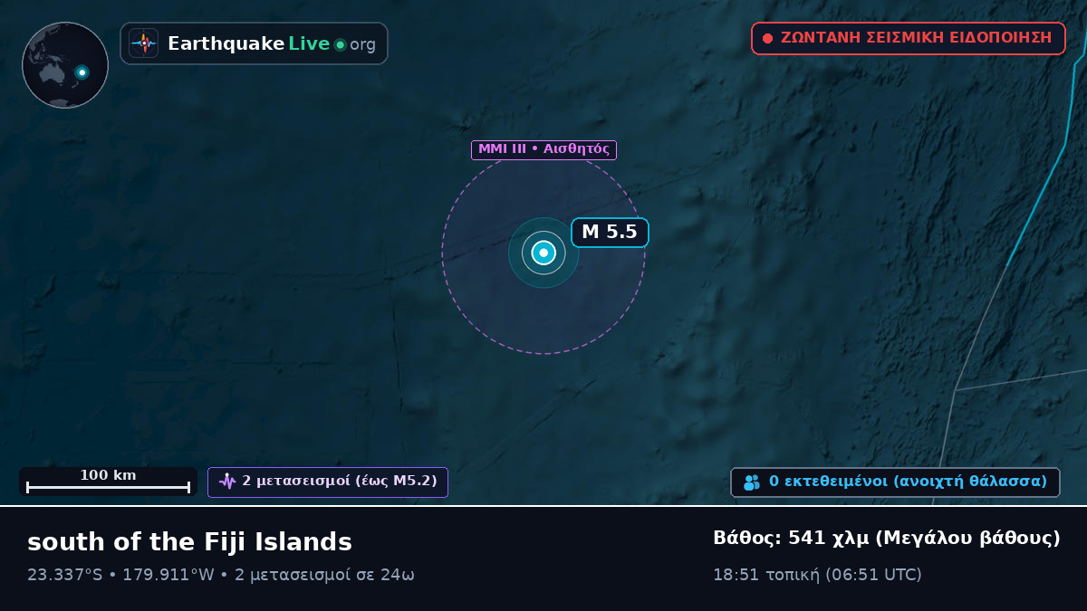 Νότιος Ειρηνικός Ωκεανός (Τόνγκα)