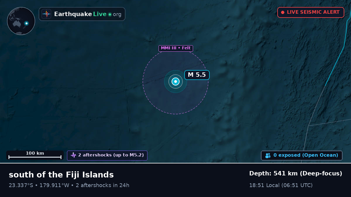 South Pacific Ocean (Tonga)