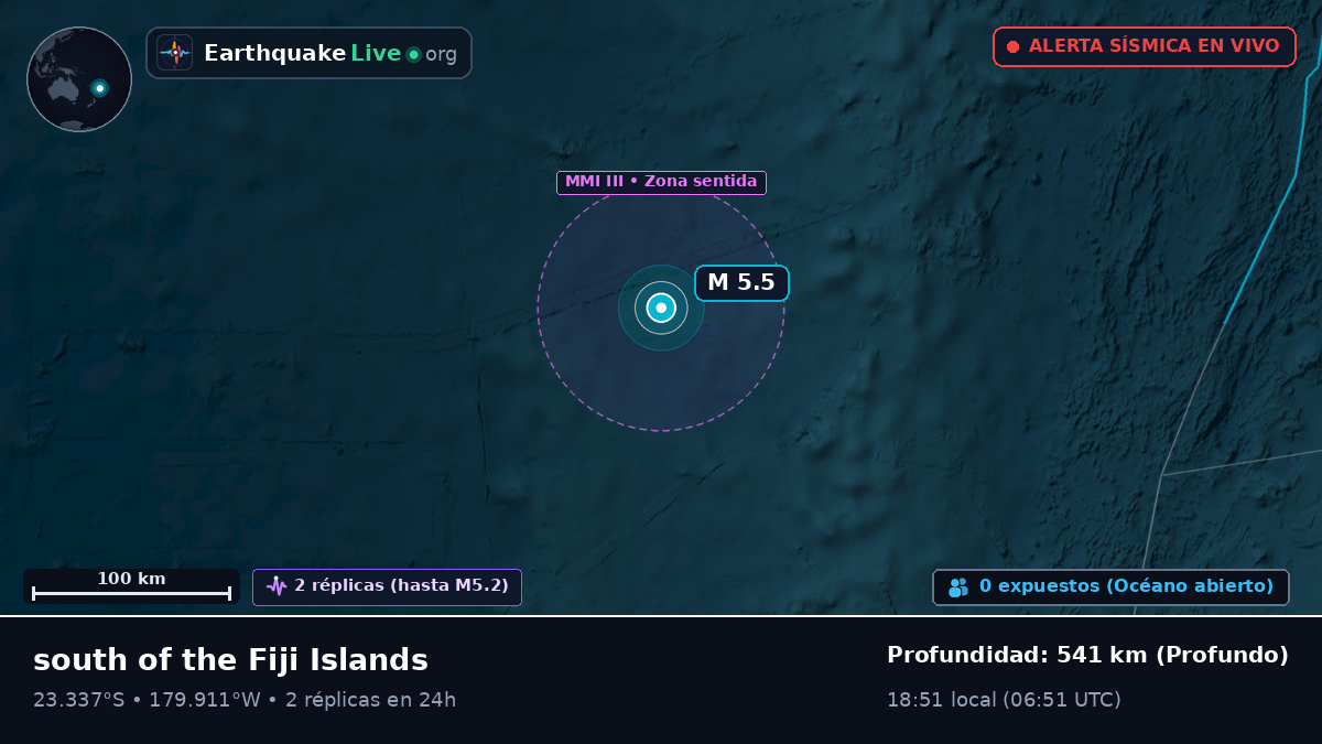 Océano Pacífico Sur (Tonga)