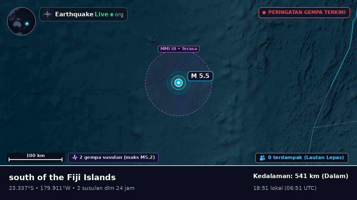 Samudra Pasifik Selatan (Tonga)