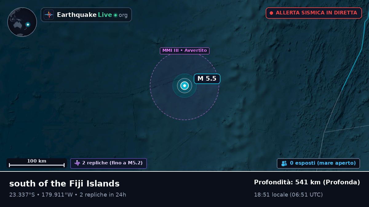 Oceano Pacifico meridionale (Tonga)