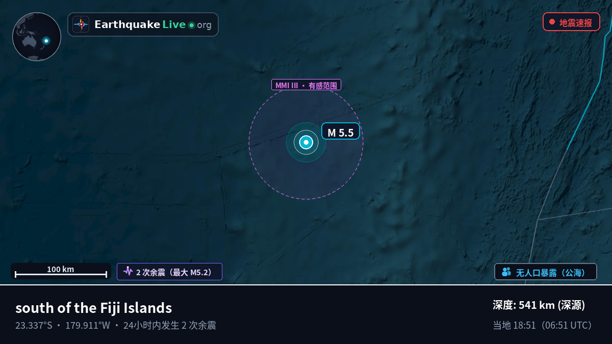 南太平洋 (汤加)