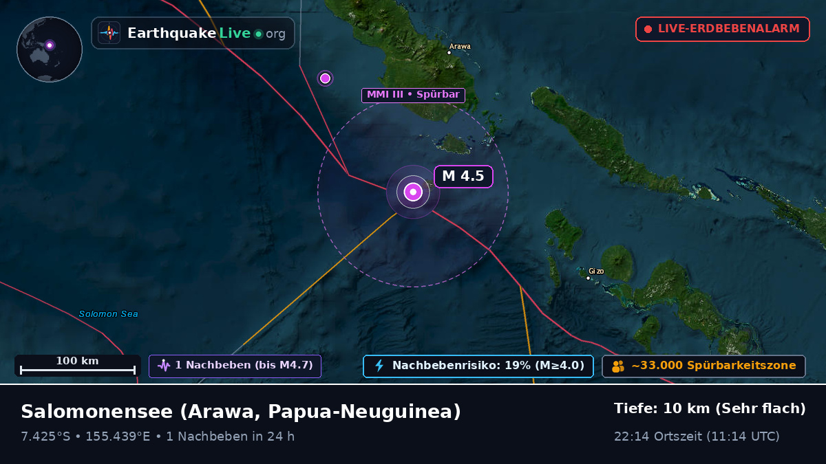 Salomonensee (Papua-Neuguinea)