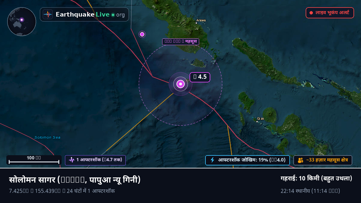 सोलोमन सागर (पापुआ न्यू गिनी)
