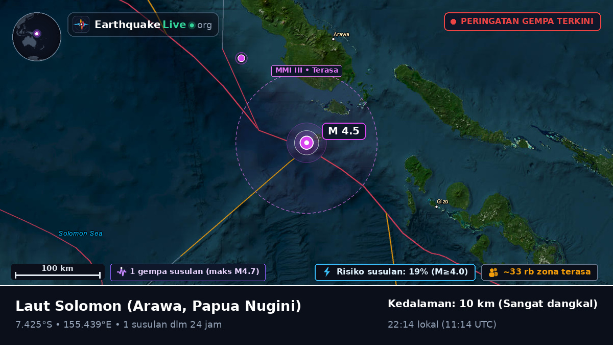 Laut Solomon (Papua Nugini)