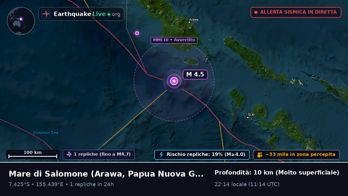 Mare di Salomone (Papua Nuova Guinea)