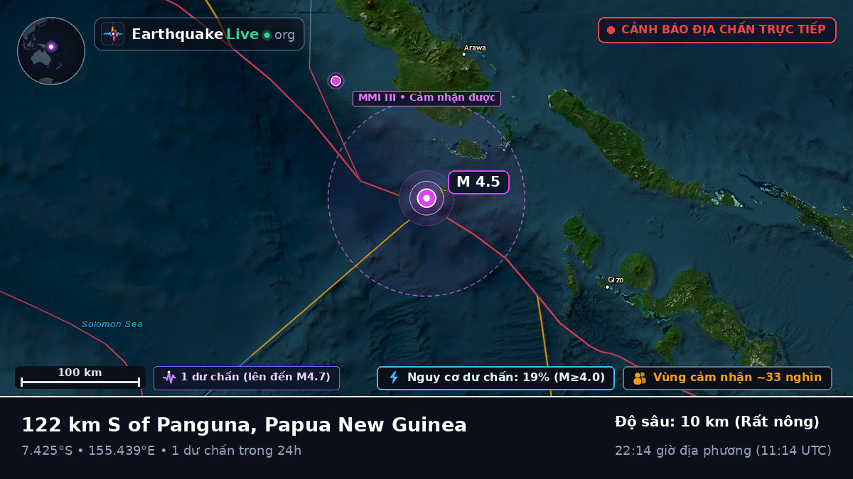 Biển Solomon (Papua New Guinea)