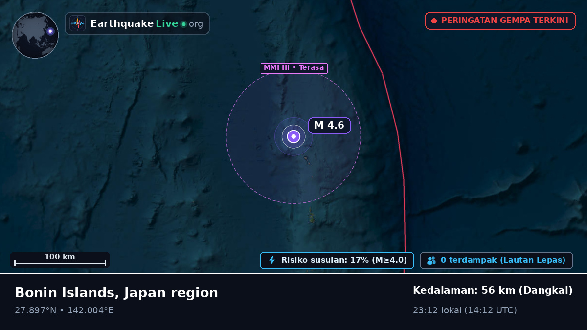 Samudra Pasifik Utara (Jepang)
