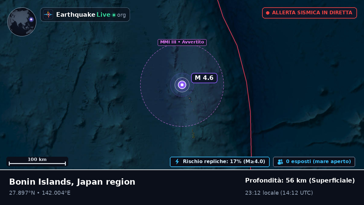 Oceano Pacifico settentrionale (Giappone)