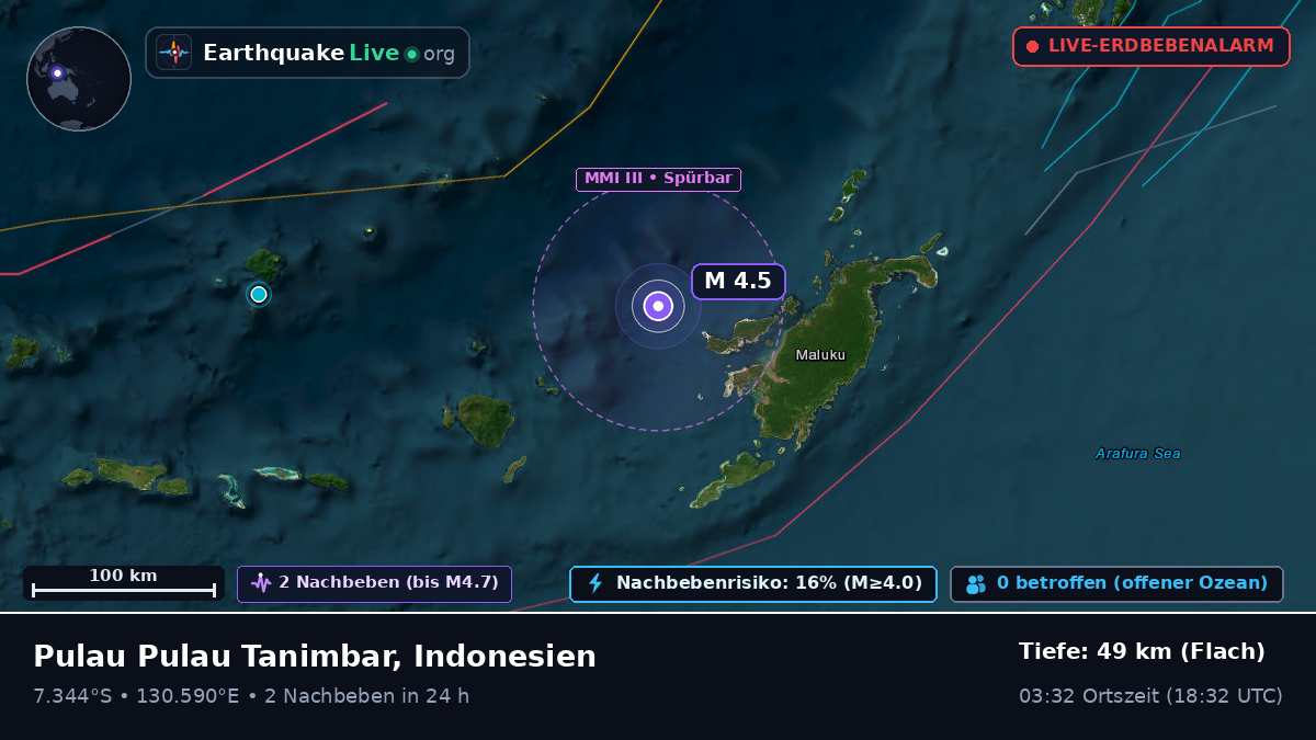 Bandasee (Indonesien)