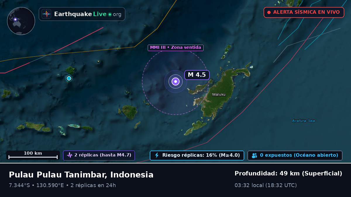 Mar de Banda (Indonesia)