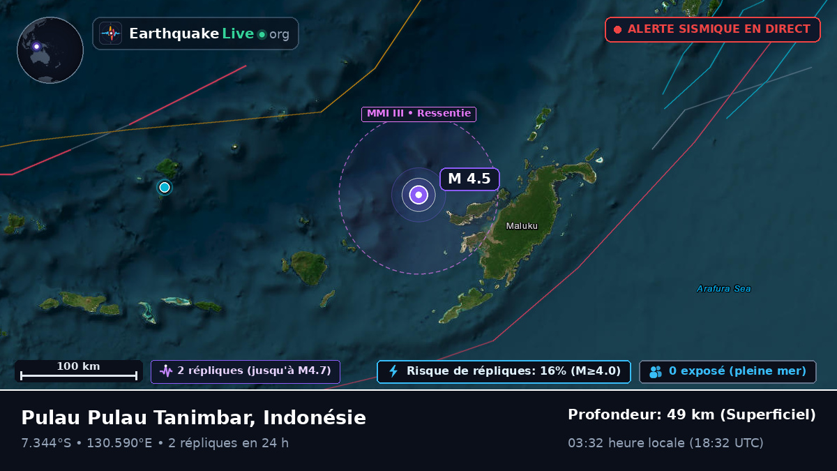 Mer de Banda (Indonésie)