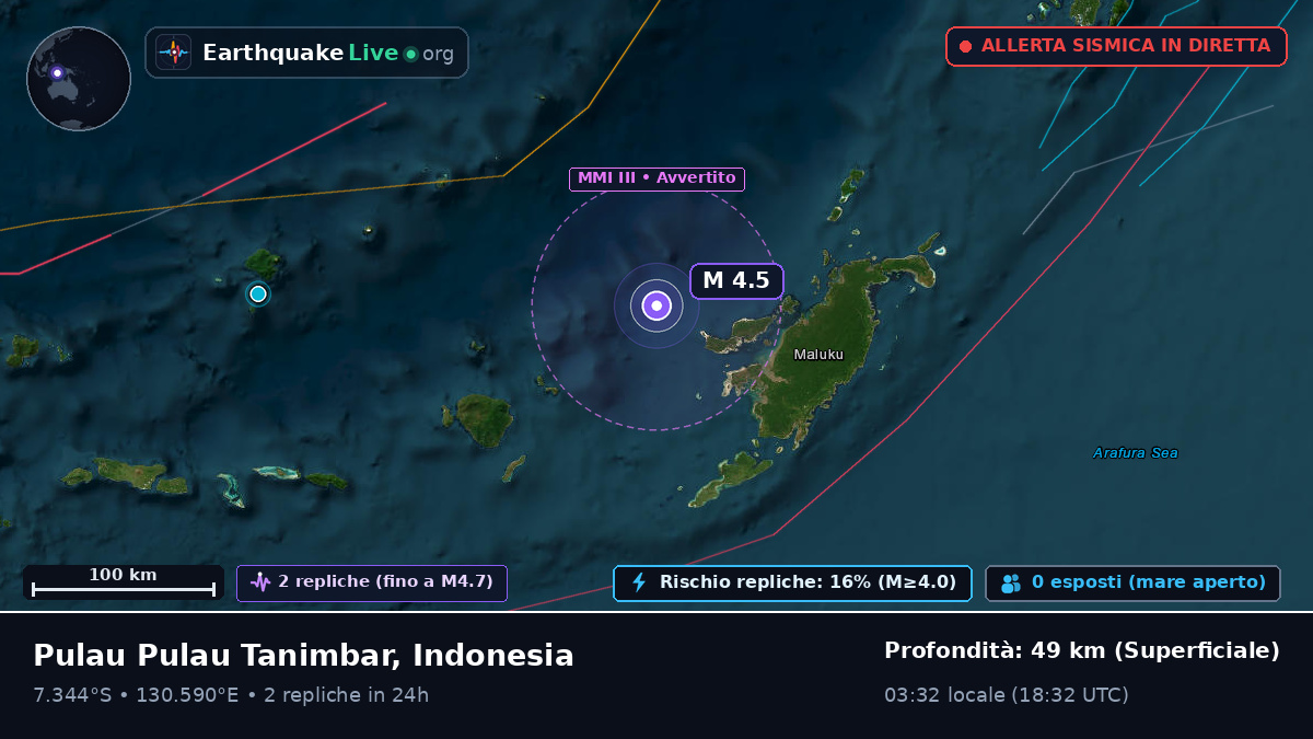 Mare di Banda (Indonesia)