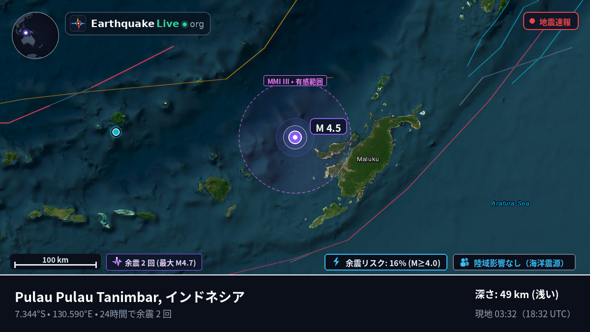 バンダ海 (インドネシア)