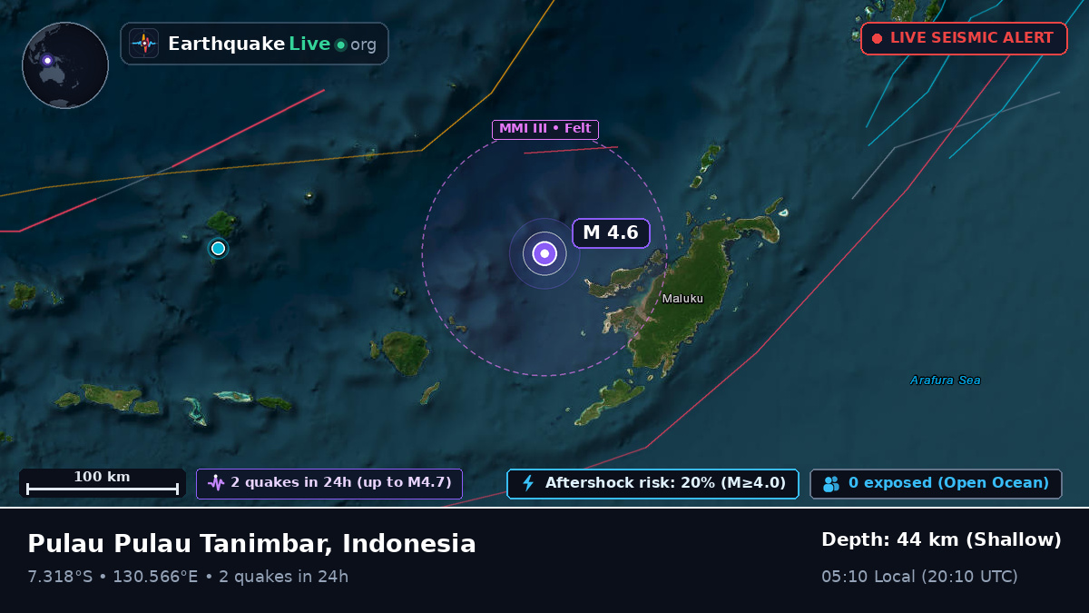 Banda Sea (Indonesia)