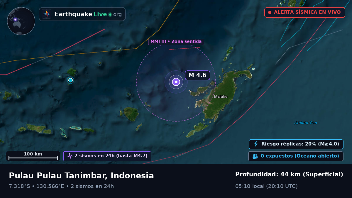 Mar de Banda (Indonesia)